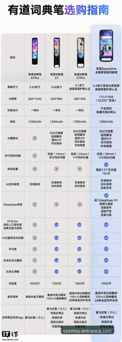 星空入口软件介绍：官方下载与多平台使用详解